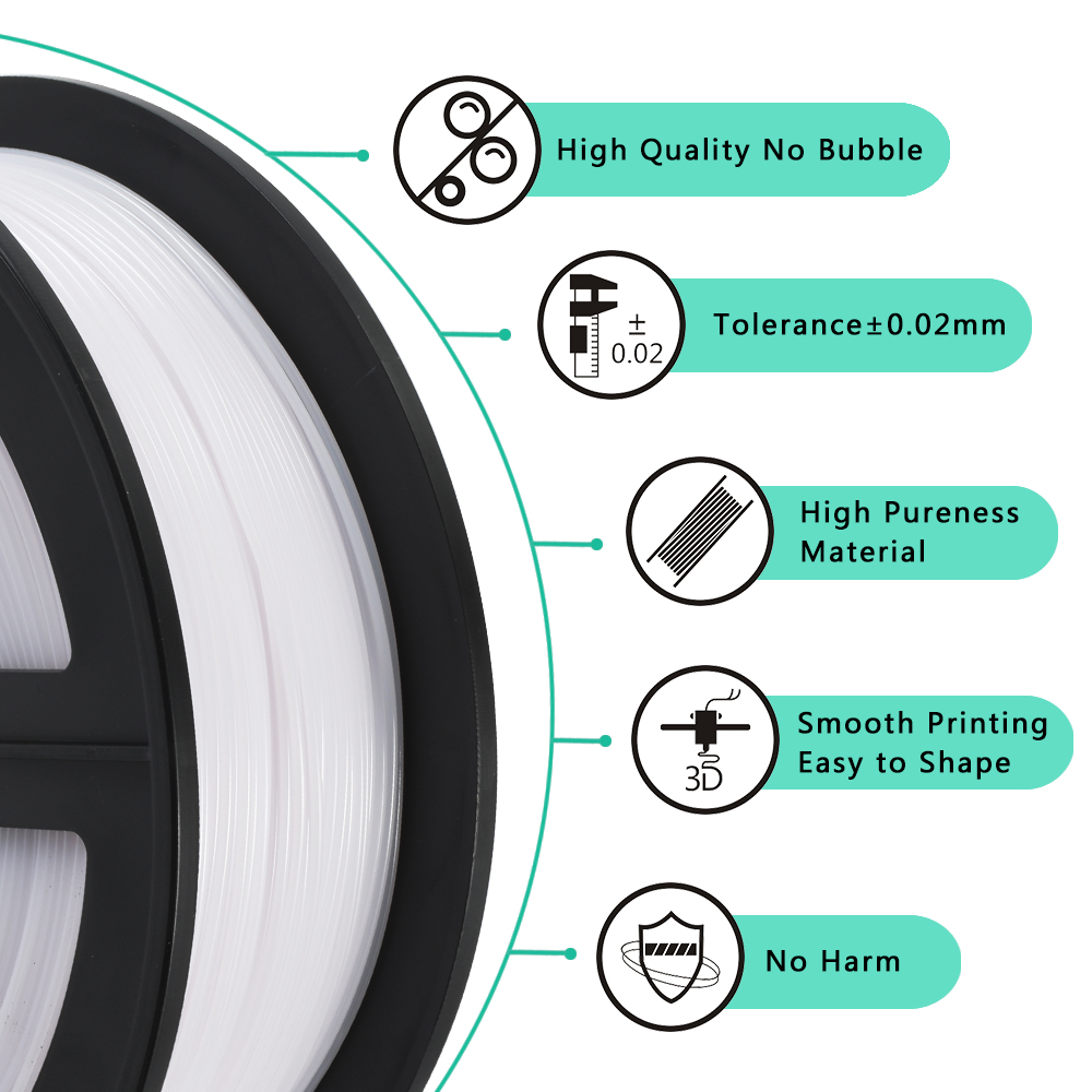 SUNLU Filamento 3D PETG 10KG ( - 3D Printing Industry recensione e prezzo