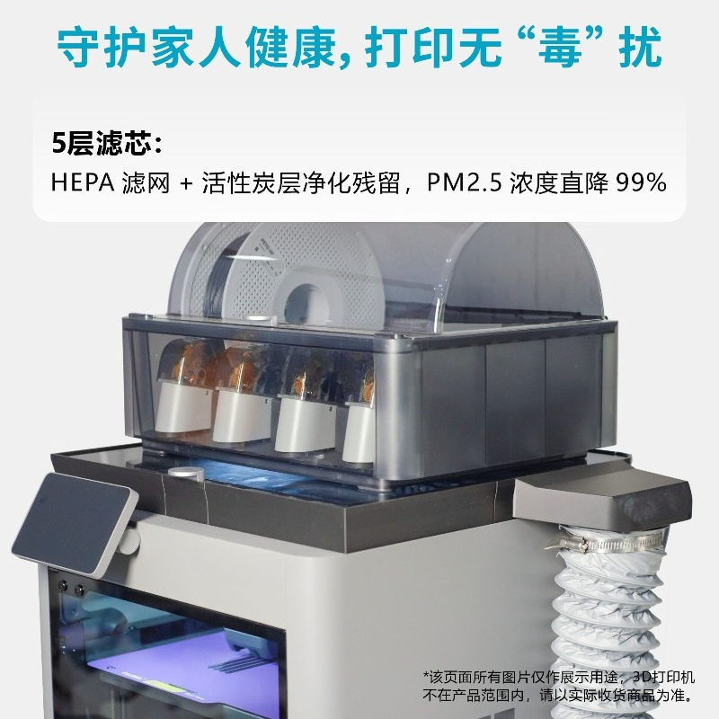 Filtro antipolvere dedicato P2 - 3D Printing News recensione e prezzo