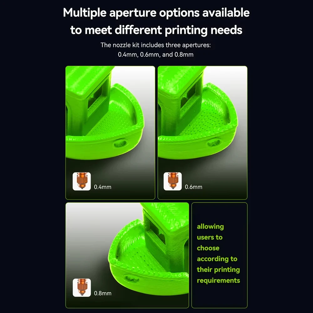 Kit Ugelli Quick-Swap Unicorn  - 3D Printing News recensione e prezzo