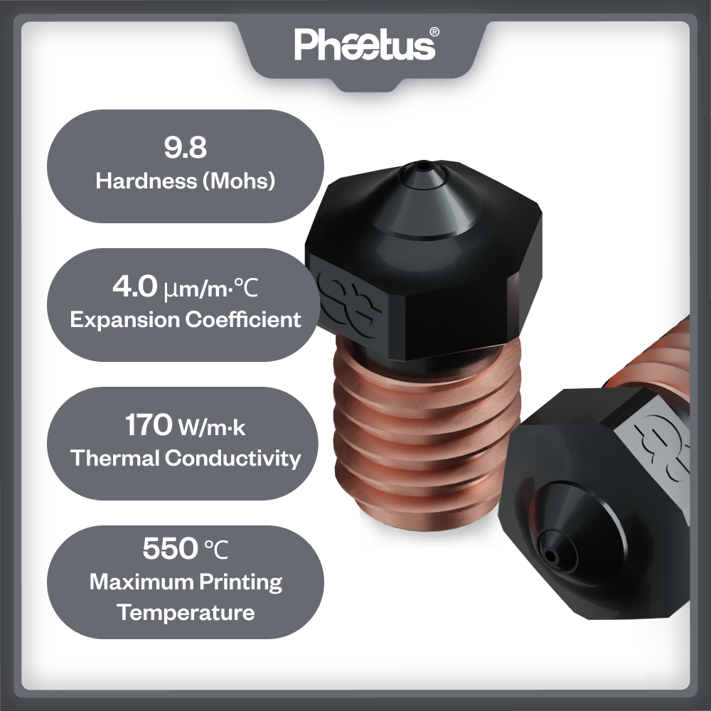 Ugello in Carburo di Silicio P - 3D Printing News recensione e prezzo