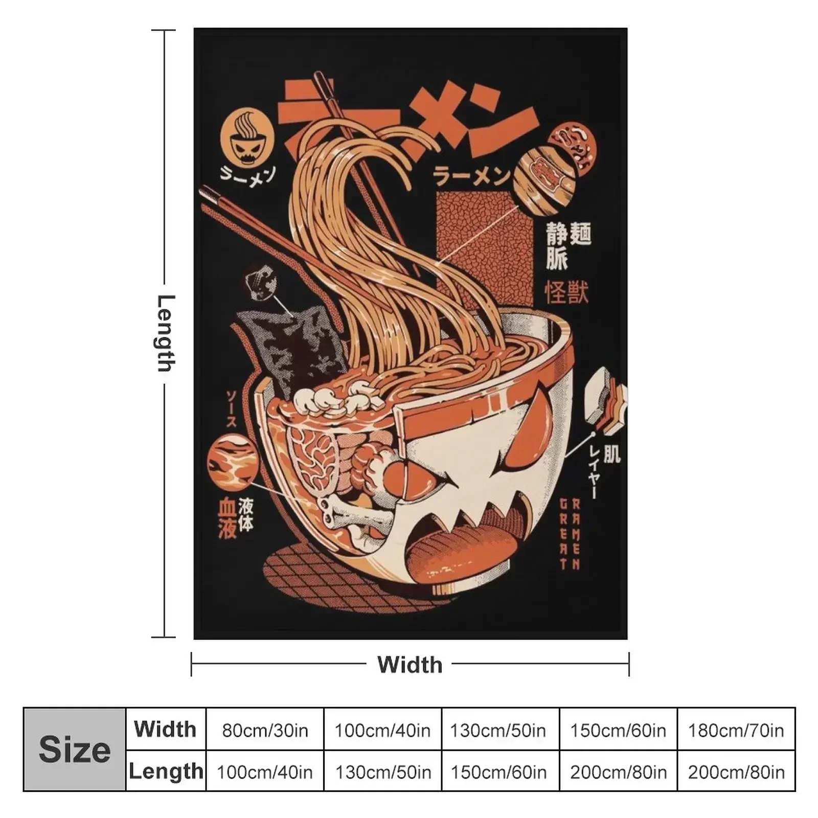 Black X-ray Great Ramen! Coper - 3D Printing X Ray recensione e prezzo