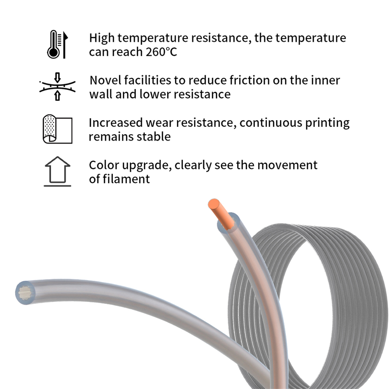 Tubo PTFE a bassa resistenza e - 3D Printing News recensione e prezzo