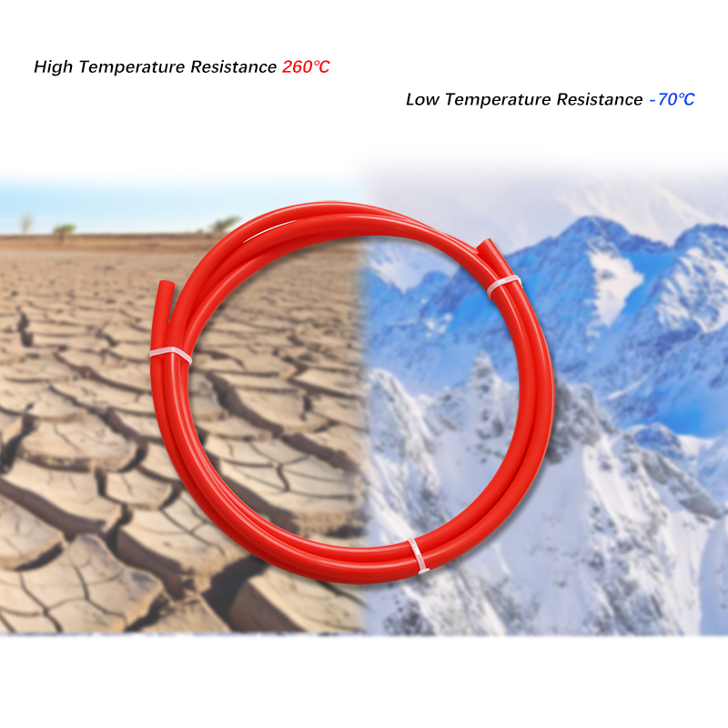 1/5/10m Parte Della Stampante  - 3D Printing News recensione e prezzo
