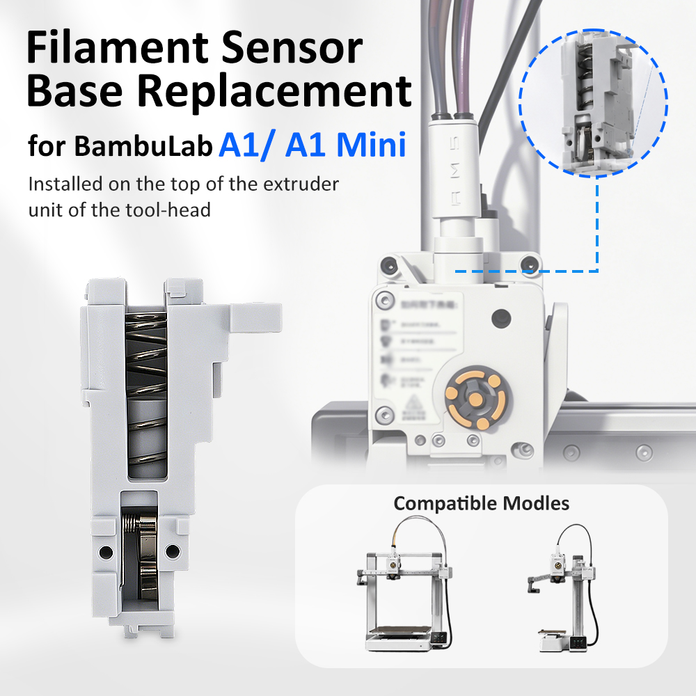 Base del Sensore di Filamento  - 3D Printing News recensione e prezzo