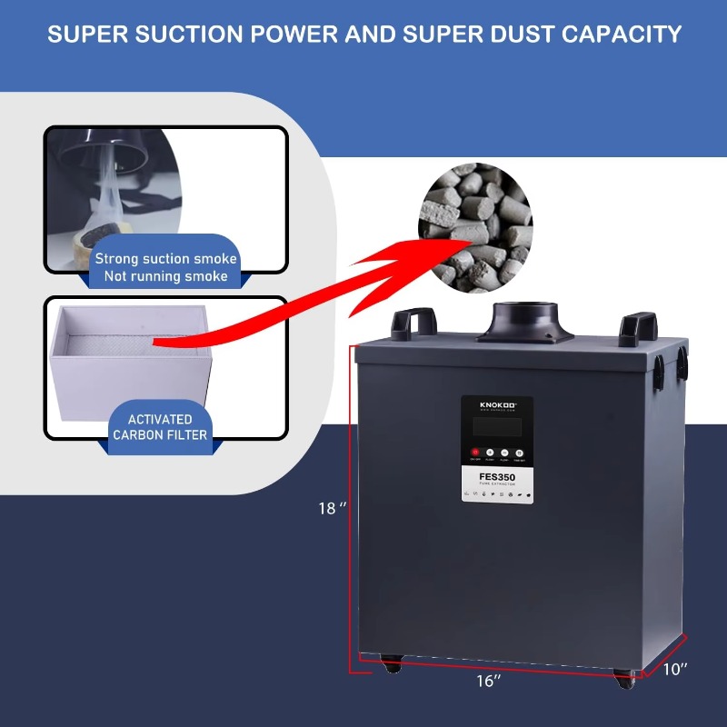 KNOKOO 350W Estrattore di Fumi - 3D Printing Industry recensione e prezzo