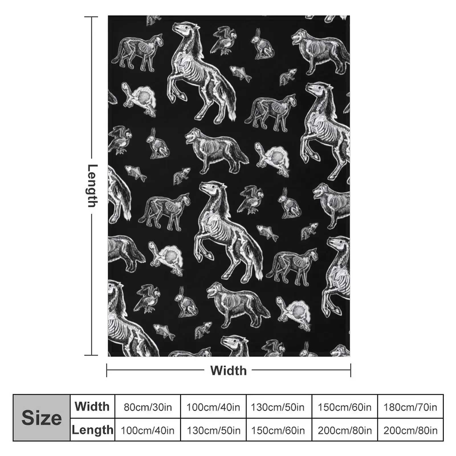 Tecnico Veterinario :: Coperta - 3D Printing X Ray recensione e prezzo